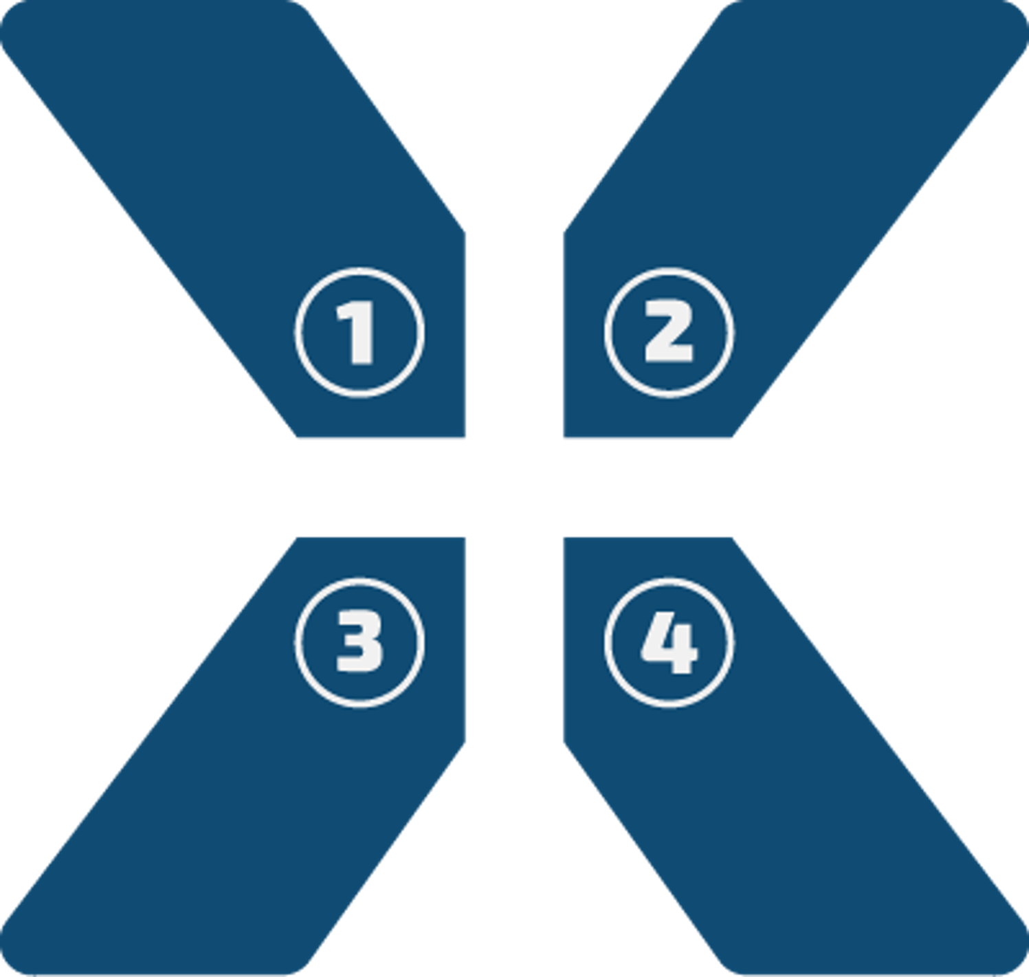 Diretrizes Executivas do Projeto de Impermeabilização